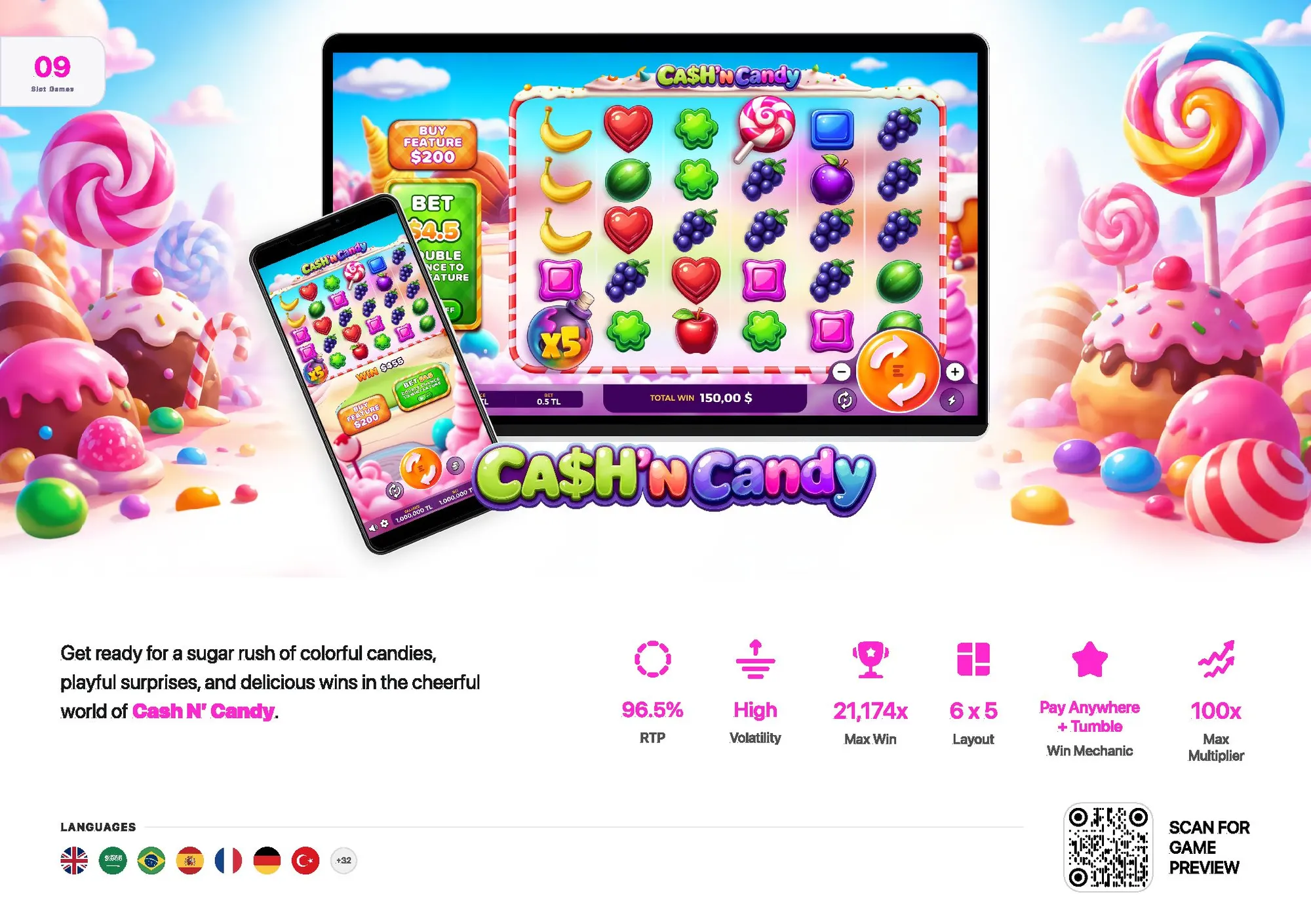 Catalogue page 8
